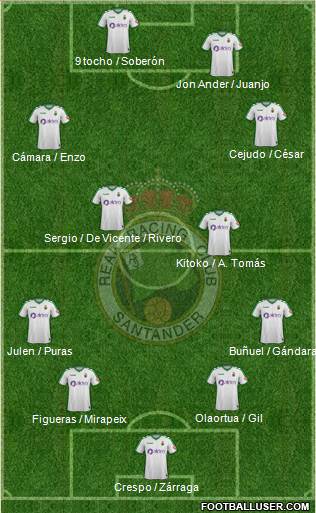 R. Racing Club S.A.D. Formation 2018