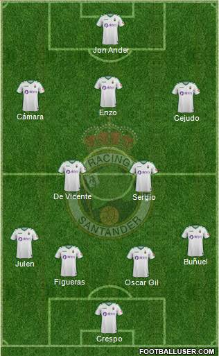 R. Racing Club S.A.D. Formation 2018