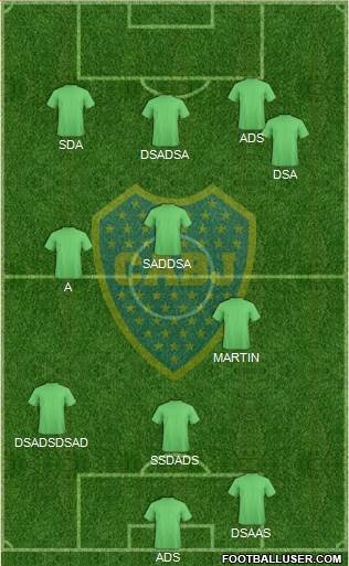 Boca Juniors Formation 2018