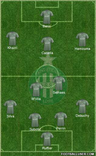 A.S. Saint-Etienne Formation 2018