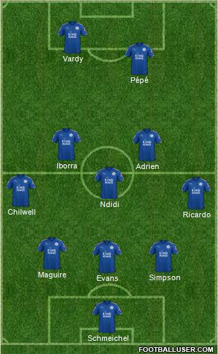Leicester City Formation 2018