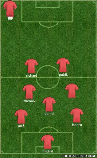 Dream Team Formation 2018