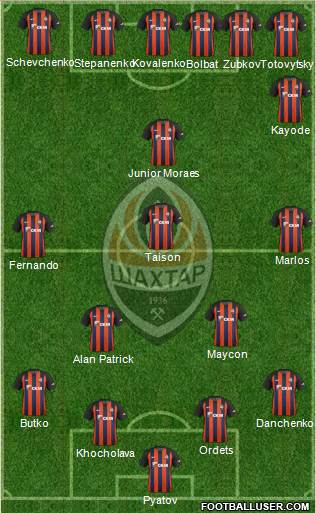 Shakhtar Donetsk Formation 2018