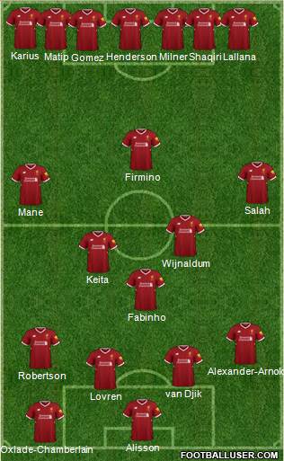 Liverpool Formation 2018