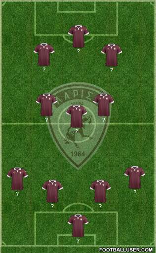 AE Larisa 1964 4-3-3 football formation