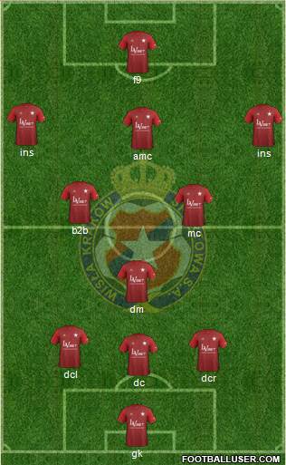 Wisla Krakow football formation