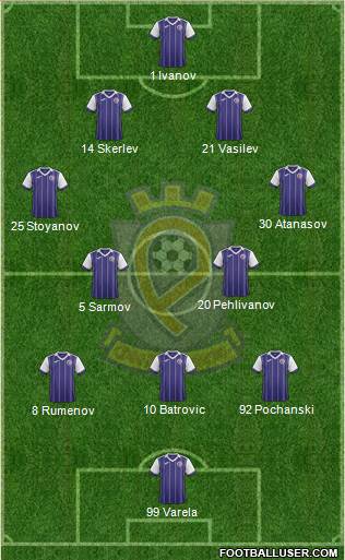 Etar 1924 (Veliko Tarnovo) 4-2-3-1 football formation