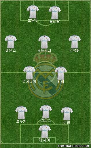 Real Madrid C.F. Formation 2018