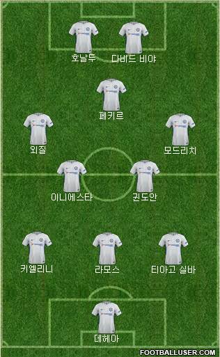 Chelsea Formation 2018