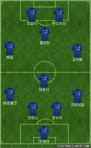 Chelsea Formation 2018