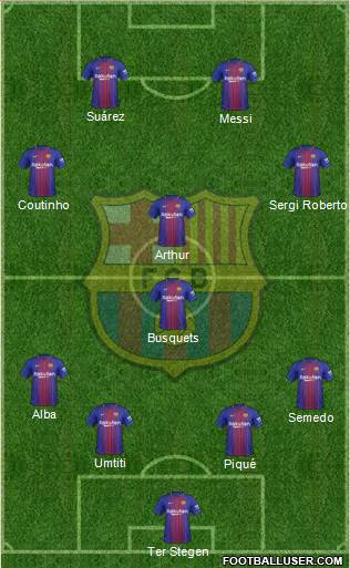 F.C. Barcelona Formation 2018