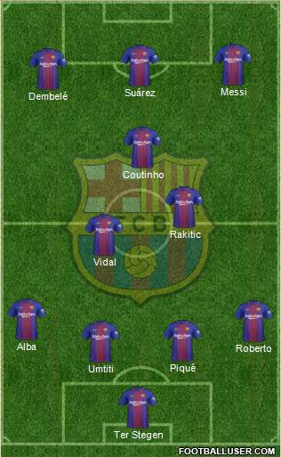 F.C. Barcelona Formation 2018