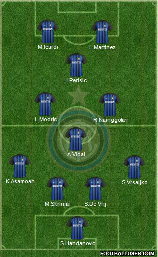 F.C. Internazionale Formation 2018