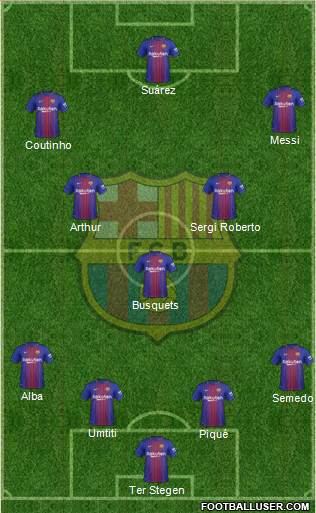 F.C. Barcelona Formation 2018
