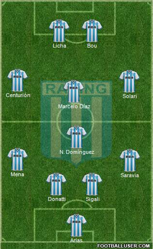 Racing Club Formation 2018