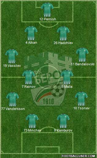 Beroe (Stara Zagora) 4-4-2 football formation