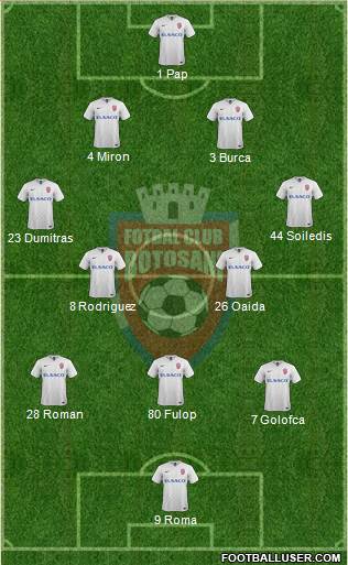 FC Botosani 4-2-3-1 football formation