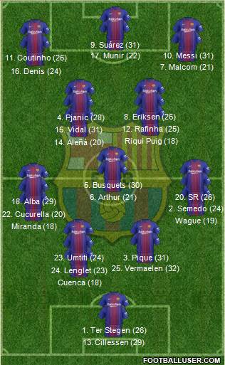 F.C. Barcelona Formation 2018