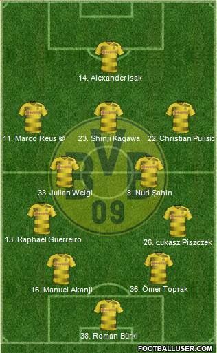 Borussia Dortmund Formation 2018