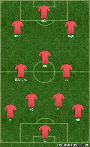 Championship Manager Team Formation 2018