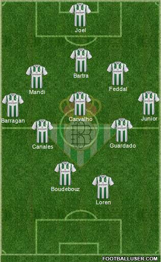 Real Betis B., S.A.D. Formation 2018
