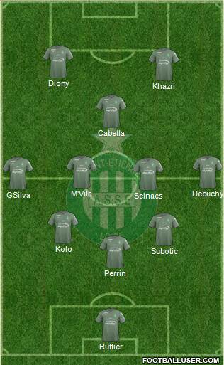 A.S. Saint-Etienne Formation 2018