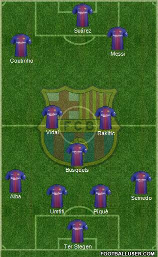 F.C. Barcelona Formation 2018