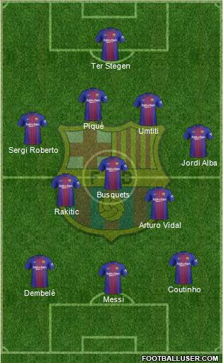 F.C. Barcelona Formation 2018