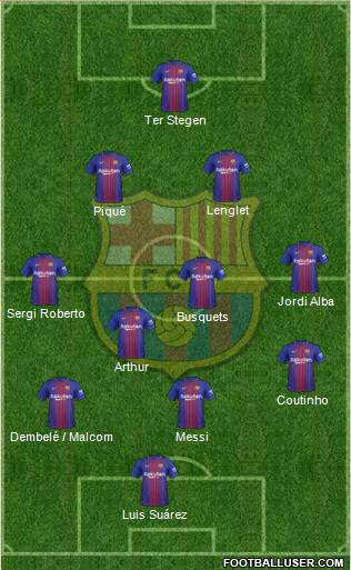 F.C. Barcelona Formation 2018