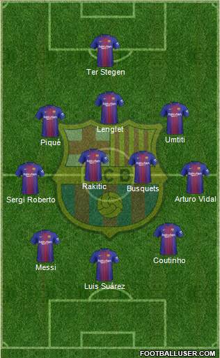 F.C. Barcelona Formation 2018