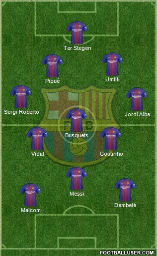 F.C. Barcelona Formation 2018