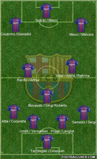 F.C. Barcelona Formation 2018
