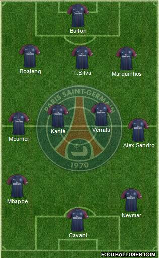 Paris Saint-Germain Formation 2018