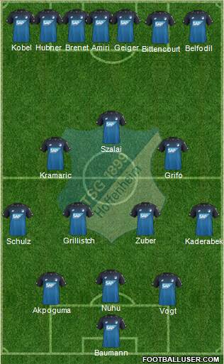 TSG 1899 Hoffenheim Formation 2018