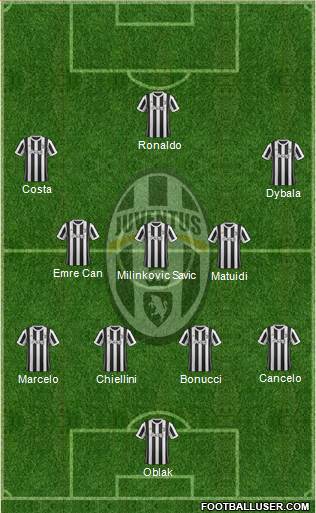 Juventus Formation 2018