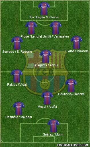 F.C. Barcelona Formation 2018