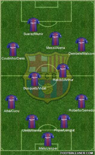 F.C. Barcelona Formation 2018