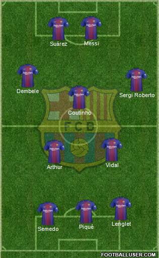 F.C. Barcelona Formation 2018