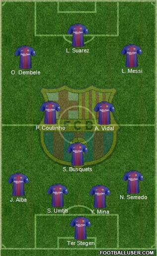 F.C. Barcelona Formation 2018