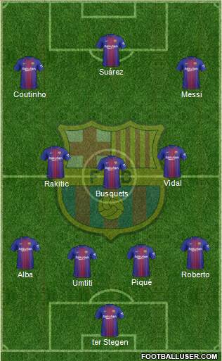 F.C. Barcelona Formation 2018