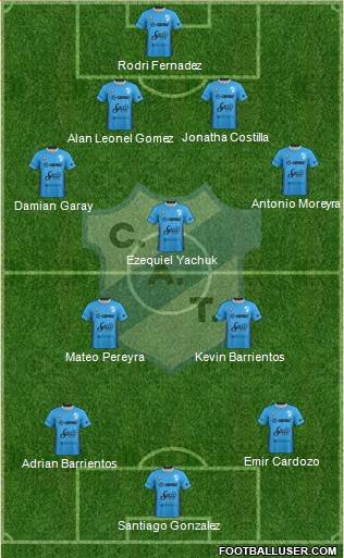 Temperley Formation 2018