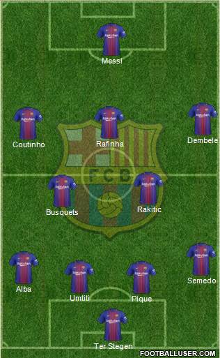F.C. Barcelona Formation 2018