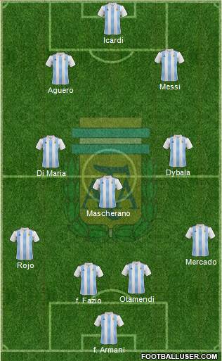 Argentina Formation 2018