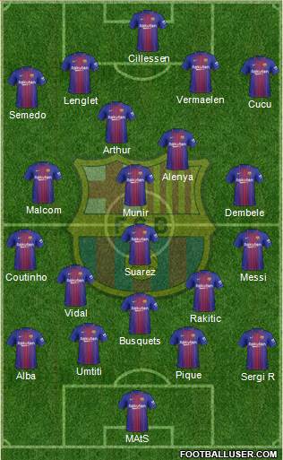 F.C. Barcelona Formation 2018