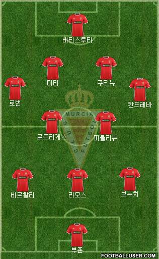 Real Murcia C.F., S.A.D. Formation 2018