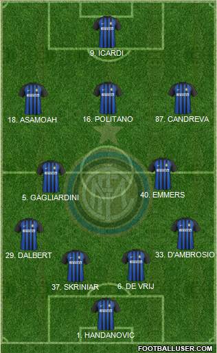 F.C. Internazionale Formation 2018