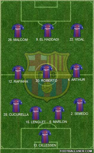 F.C. Barcelona Formation 2018