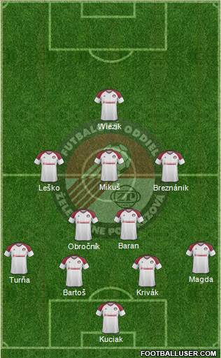 ZP SPORT Podbrezova Formation 2018