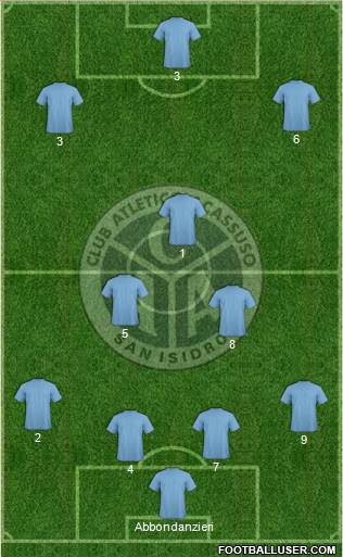 Acassuso football formation