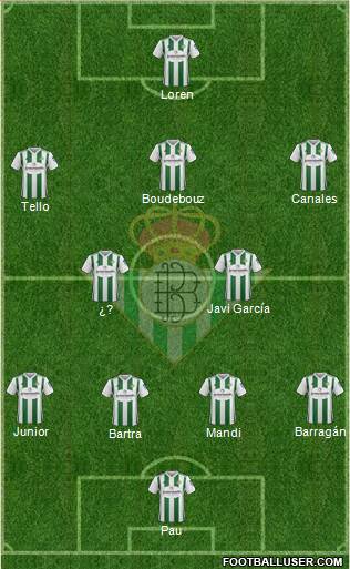 Real Betis B., S.A.D. Formation 2018
